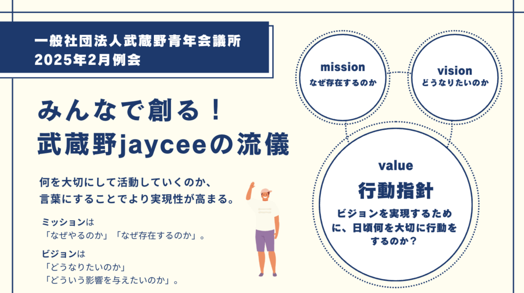 2025年2月例会 みんなで創る！武蔵野jayceeの流儀